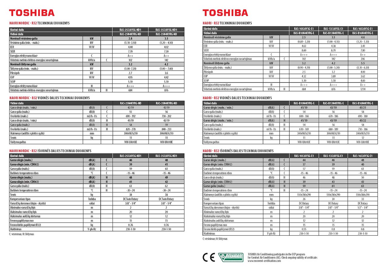 Toshiba haori