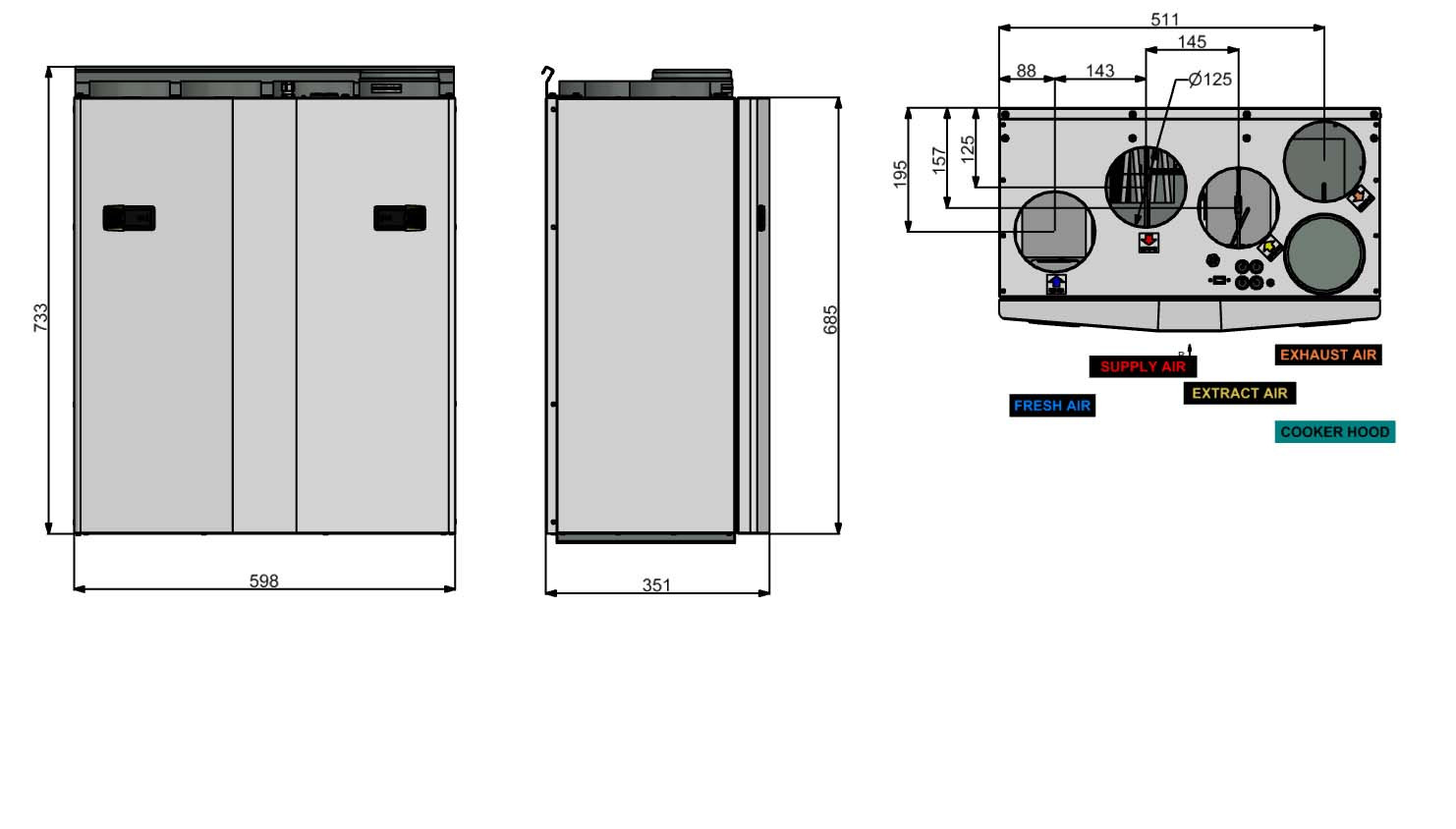 ENSY InoVent AHU-200V