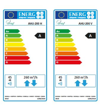 Rekuperatorius ENSY InoVent AHU-200H