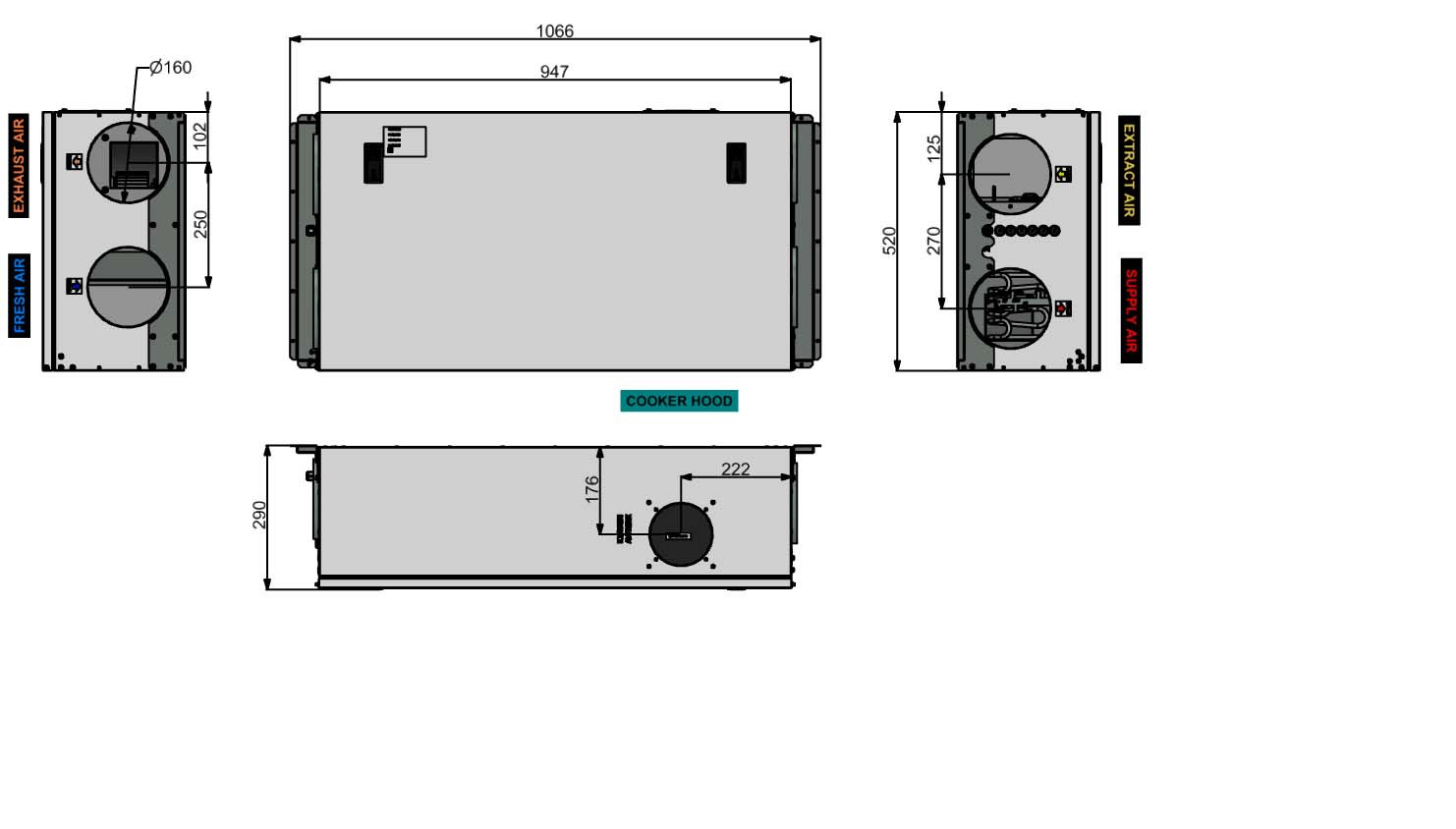 ENSY InoVent AHU-300HV